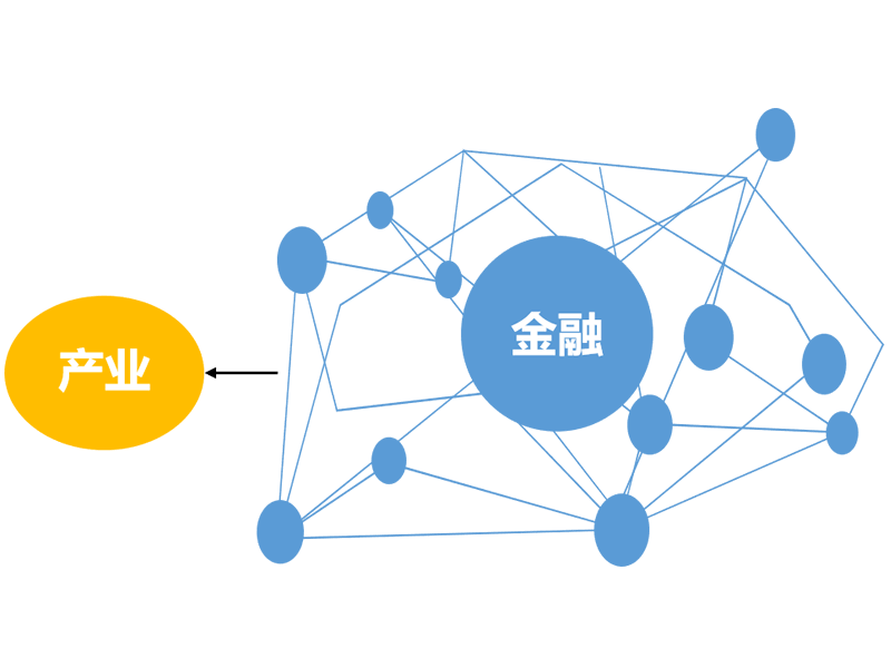 万利国际资源-官网_元模子