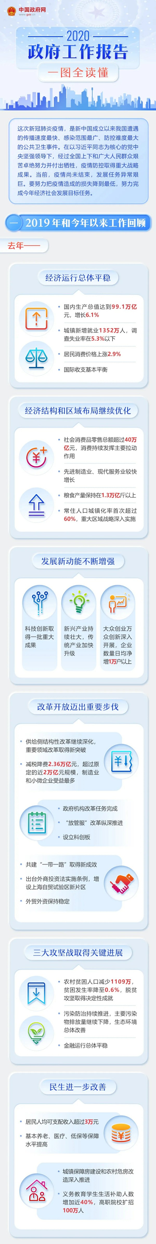 万利国际(中国区) - 官方网站