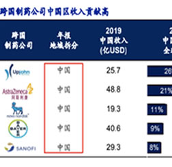 万利国际资源-官网_行业资讯